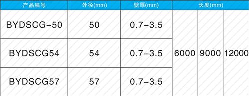 濮阳套筒式声测管规格尺寸